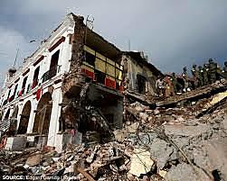 Ecuador–Colombia Earthquake