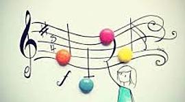 Timeline: LOS PROCESOS DE CAMBIO EN LA MUSICA