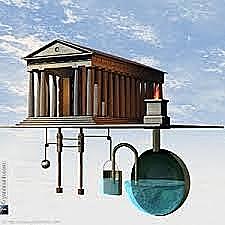 1er siècle av. J-C : Héron d'Alexandrie