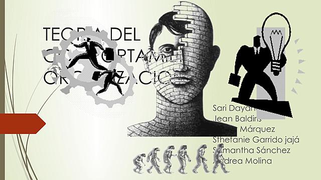 TEORÍA DEL COMPORTAMIENTO.