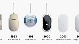 Timeline: Evolución del Mouse (ratón)
