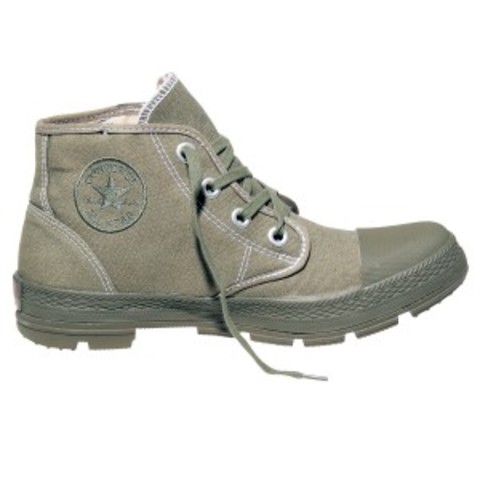 switching to production