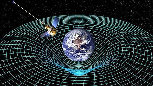 TEORIA DE LA RELATIVIDAD