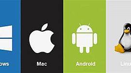 Timeline: Evolución de los Sistemas Operativos