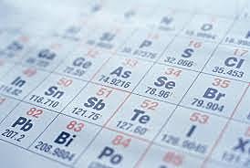 Mendeleív publica la tabla periódica de los elementos