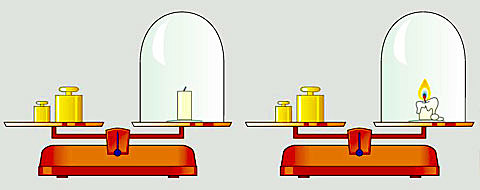 Descubrimiento del oxígeno.