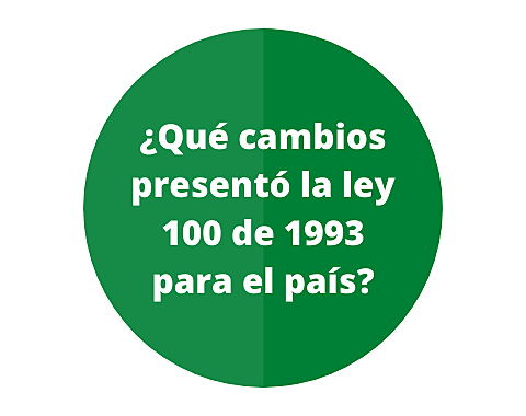 Prácticas de enfermería