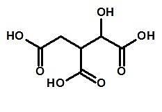 Producción de ácido cítrico