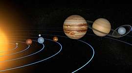 Timeline: Evenements ayant fait avancer le système solaire