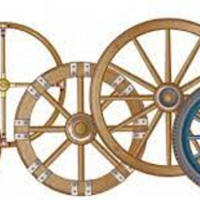 Timeline: LOS INVENTOS MÁS TRANSCENDENTALES