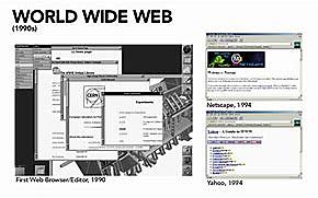 Worldwide web
