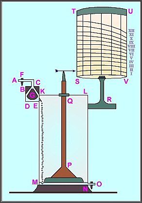 Lámpara de aceite automática regulador de nivel de aceite.