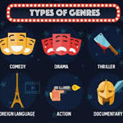Timeline: Géneros cinematográficos