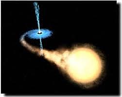 observacion directa de las ondas gravitacionales