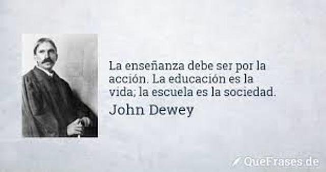 JOHN DEWEY