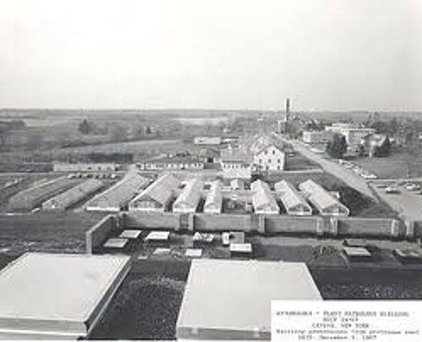 The Hatch Act and Water Quality