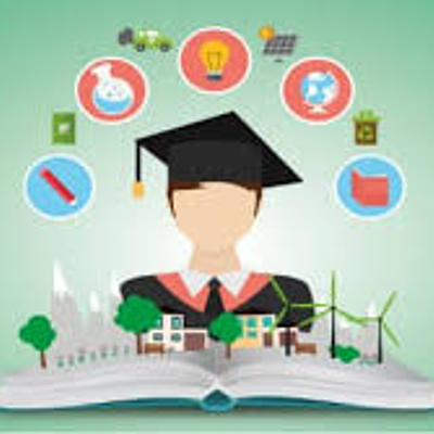 Timeline: La Historia de la Educación Contexto Social