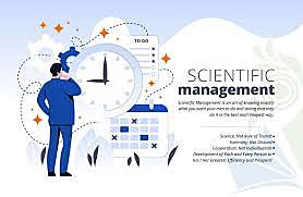 Scientific Management