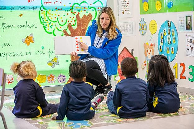 Mi desempeño Laboral