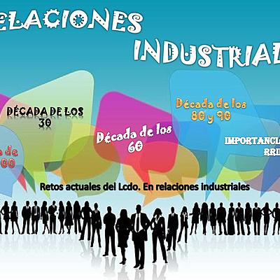 Timeline: Antecedentes RI