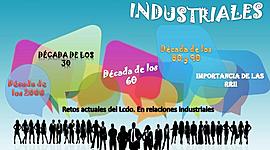 Timeline: Antecedentes RI