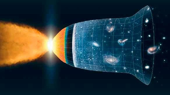 Universo oscilante o pulsante