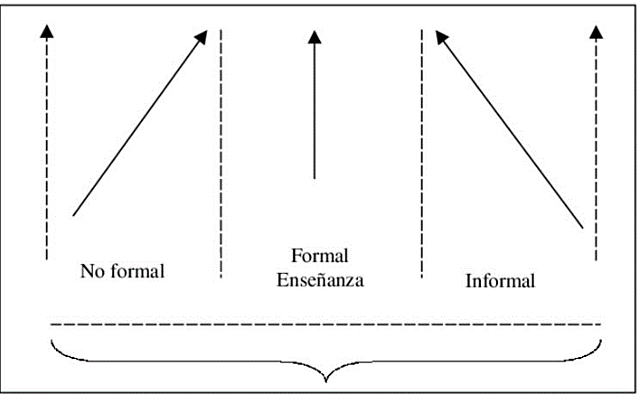 Rassekh, H. y Valdeanu