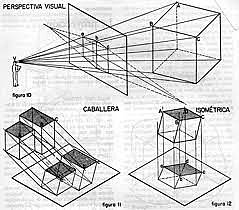 Geometría Demostrativa,