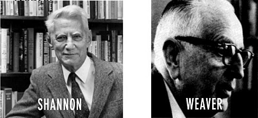 Teoría de la información. Shannon y Weaver.
