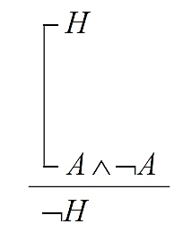 Postulado por reducción al absurdo.