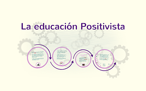 Preparatoria Liberal Positivista