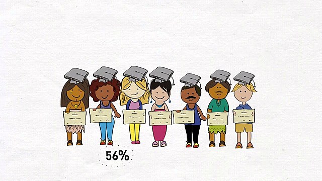 Derecho para la mujer