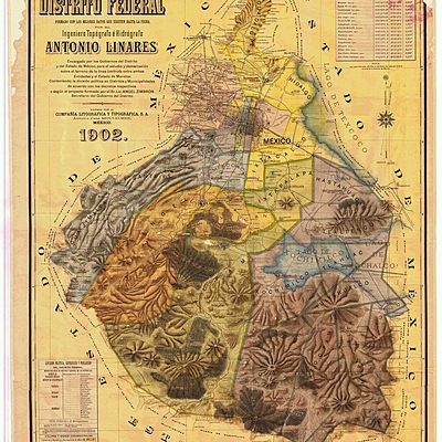 Timeline: Historia de la topografía