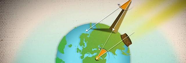 Primer medición de la tierra