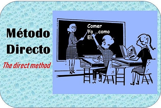El método Directo