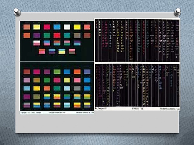 La vía silente de Gattegno o método silencioso