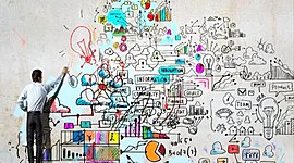 Timeline: Hechos importantes durante el siglo XX