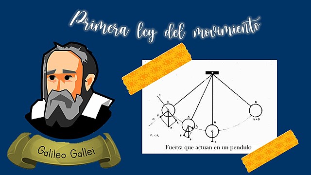 Primera ley del movimiento