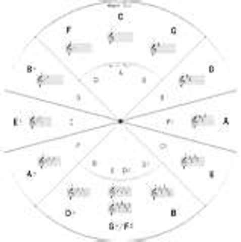 Sousa championed the cause of music education.