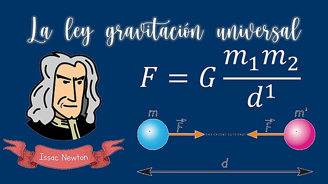 La ley gravitación universal