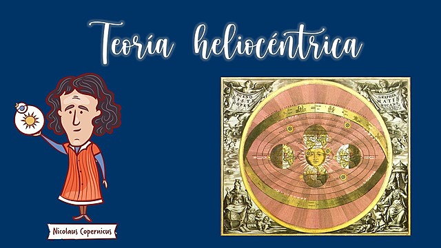 Teoría heliocéntrica