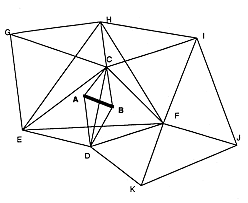 Método De Triangulación