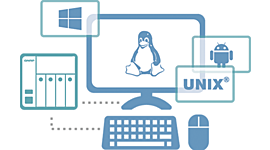 Timeline: SISTEMAS OPERATIVOS