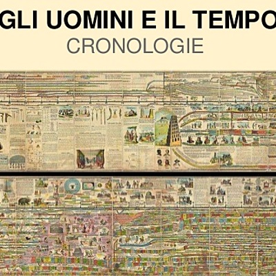 Timeline: Periodizzazione della storia universale