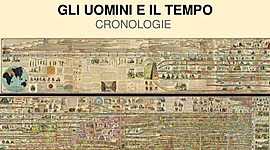 Timeline: Periodizzazione della storia universale