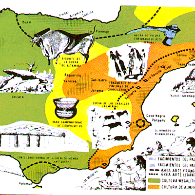 Timeline: PREHISTORIA DE ESPAÑA