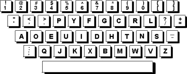 Invention of the DVORAK Keyboard Format