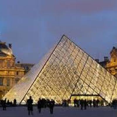 Timeline: Acontecimientos de la Legislación Patrimonial, Sabbatini