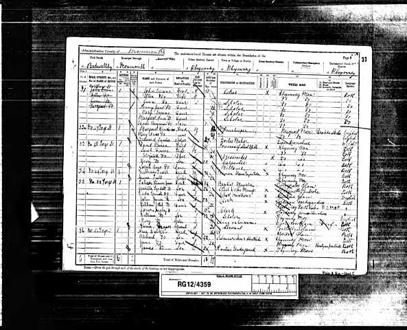 1891 Census - 46 Forge Street
