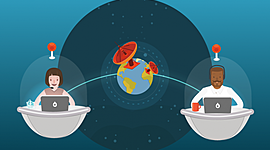 Timeline: Educación a Distancia